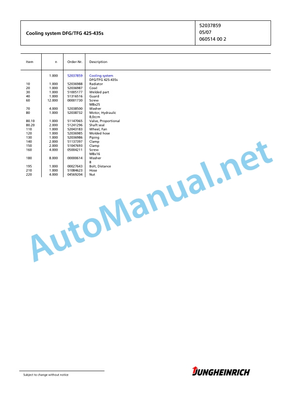 Jungheinrich Forklift TFG 425s GE130-440DZ Spare Parts Manual FN427209 3 Jungheinrich Forklift TFG 425s GE130-440DZ Spare Parts Manual FN427209 - Image 3