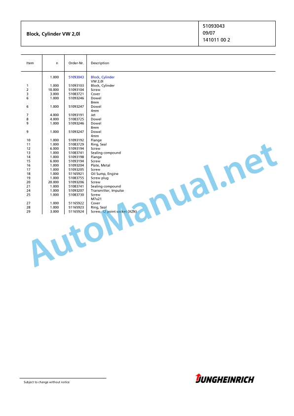 Jungheinrich Forklift TFG 425s GE160-330ZZ Spare Parts Manual FN425845 3 Jungheinrich Forklift TFG 425s GE160-330ZZ Spare Parts Manual FN425845 - Image 3