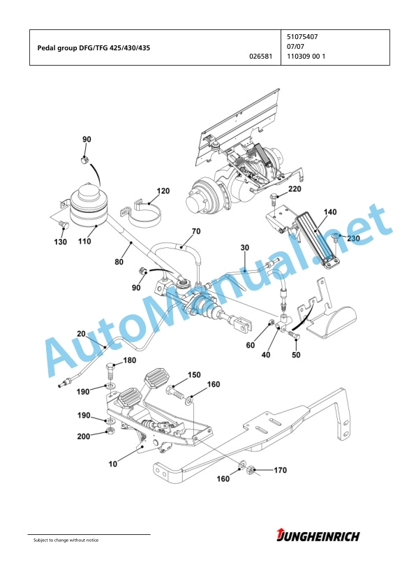Jungheinrich Forklift TFG 430 GE115-700DZ Spare Parts Manual FN423439 4 Jungheinrich Forklift TFG 430 GE115-700DZ Spare Parts Manual FN423439 - Image 4