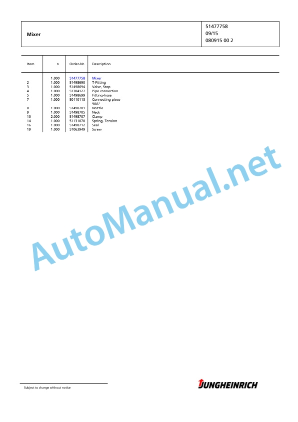 Jungheinrich Forklift TFG 430 GE120-470DZ Spare Parts Manual FN423226 3 Jungheinrich Forklift TFG 430 GE120-470DZ Spare Parts Manual FN423226 - Image 3