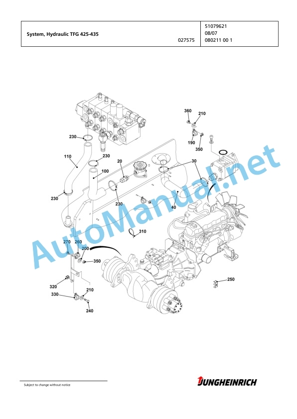 Jungheinrich Forklift TFG 430 GE120-470DZ Spare Parts Manual FN423226 5 Jungheinrich Forklift TFG 430 GE120-470DZ Spare Parts Manual FN423226 - Image 5