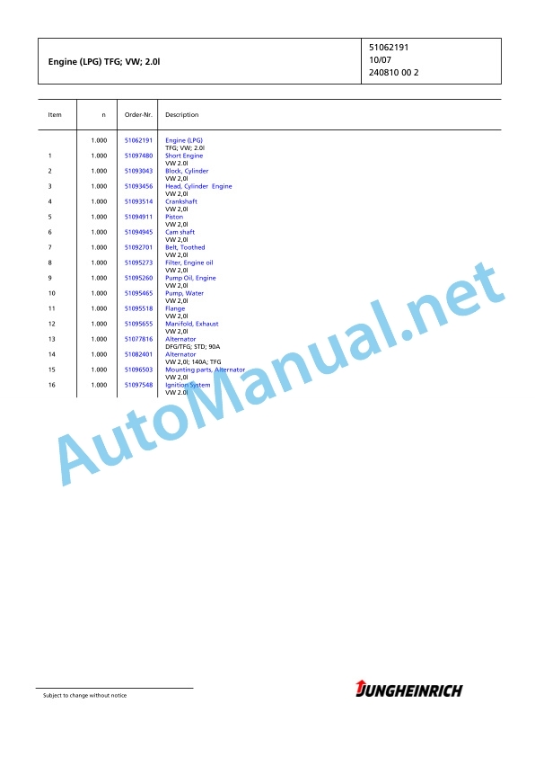 Jungheinrich Forklift TFG 430s G+E115-330ZT Spare Parts Manual FN427223 3 Jungheinrich Forklift TFG 430s G+E115-330ZT Spare Parts Manual FN427223 - Image 3
