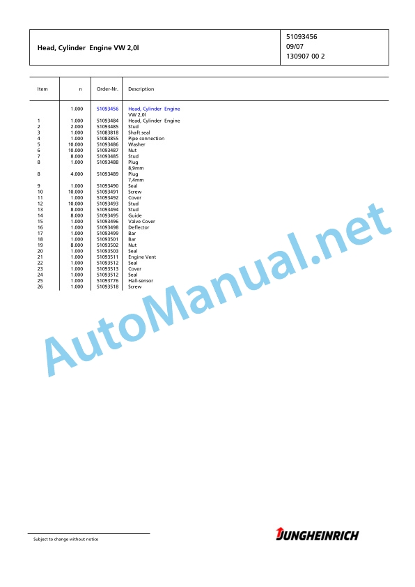 Jungheinrich Forklift TFG 430s G100-440DZ Spare Parts Manual FN423704 3 Jungheinrich Forklift TFG 430s G100-440DZ Spare Parts Manual FN423704 - Image 3