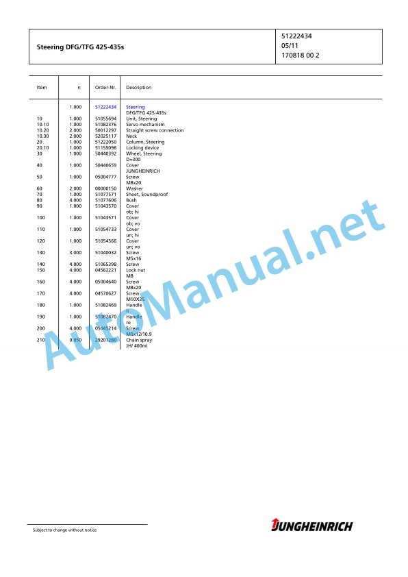 Jungheinrich Forklift TFG 430s GE-550DZ Spare Parts Manual FN425911 4 Jungheinrich Forklift TFG 430s GE-550DZ Spare Parts Manual FN425911 - Image 4
