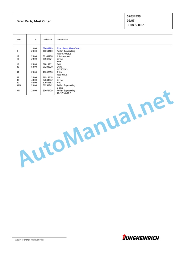 Jungheinrich Forklift TFG 430s GE100-500DZ Spare Parts Manual FN424055 4 Jungheinrich Forklift TFG 430s GE100-500DZ Spare Parts Manual FN424055 - Image 4