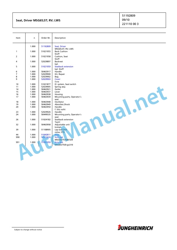 Alternative view of Jungheinrich Forklift TFG 430s GE115-470DZ Spare Parts Manual FN423703