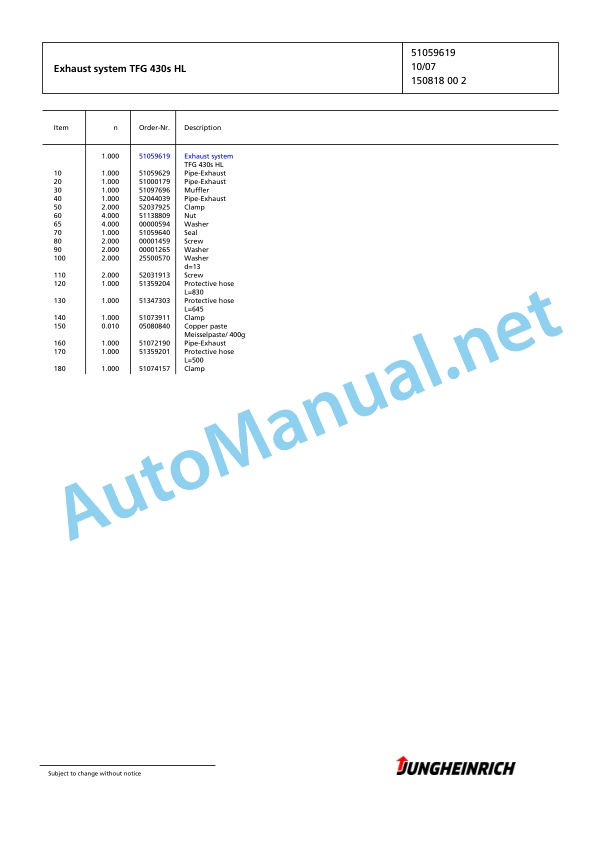 Jungheinrich Forklift TFG 430s GE120-430ZZ Spare Parts Manual FN427312 3 Jungheinrich Forklift TFG 430s GE120-430ZZ Spare Parts Manual FN427312 - Image 3