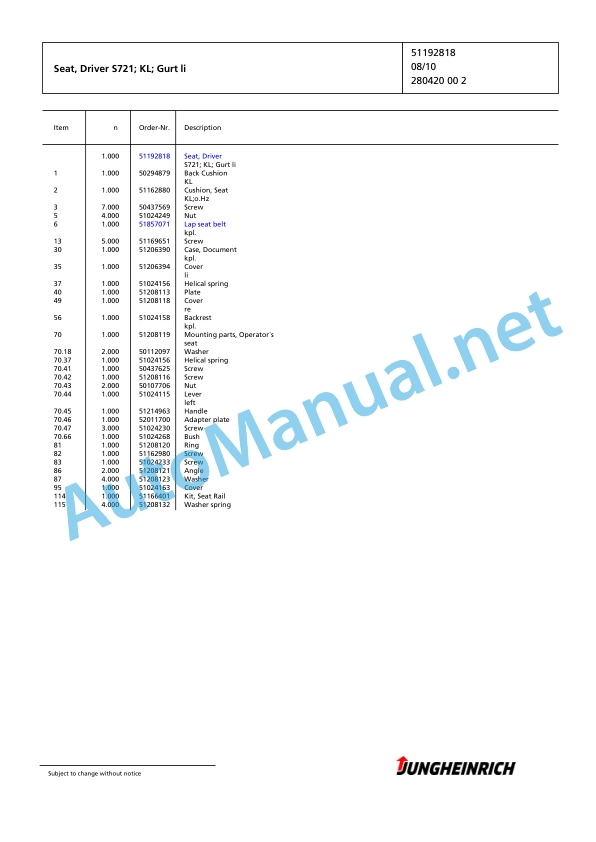 Alternative view of Jungheinrich Forklift TFG 435 G+E120-420DZ Spare Parts Manual FN426948