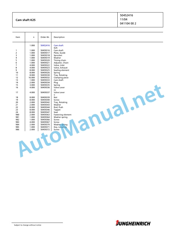 Jungheinrich Forklift TFG 435 GE115-530DZ Spare Parts Manual FN426365 3 Jungheinrich Forklift TFG 435 GE115-530DZ Spare Parts Manual FN426365 - Image 3