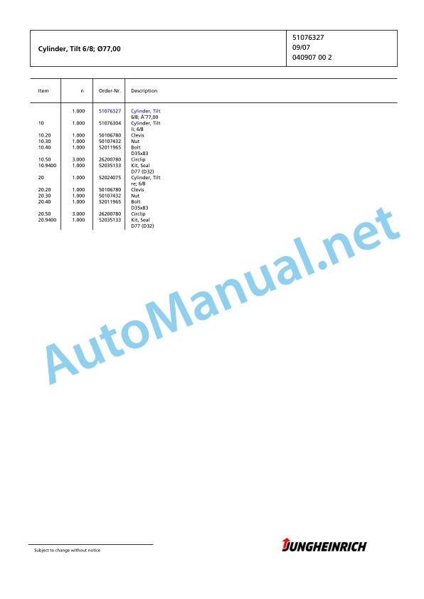 Jungheinrich Forklift TFG 435 GE200-290ZT Spare Parts Manual FN426003 5 Jungheinrich Forklift TFG 435 GE200-290ZT Spare Parts Manual FN426003 - Image 5