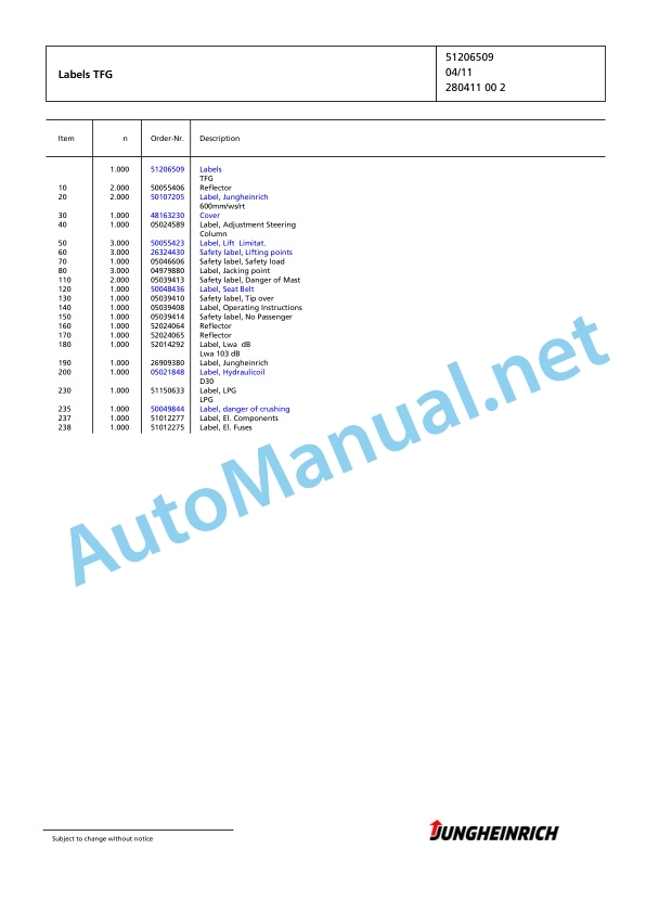 Alternative view of Jungheinrich Forklift TFG 435 GE200-290ZT Spare Parts Manual FN426004