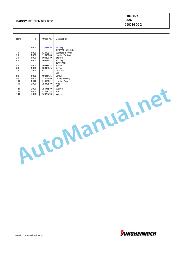 Jungheinrich Forklift TFG 435s G+E120-480ZT Spare Parts Manual FN424534 5 Jungheinrich Forklift TFG 435s G+E120-480ZT Spare Parts Manual FN424534 - Image 5