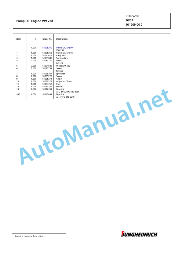 Jungheinrich Forklift TFG 435s GE100-430ZT Spare Parts Manual FN426876 3 Jungheinrich Forklift TFG 435s GE100-430ZT Spare Parts Manual FN426876 - Image 3
