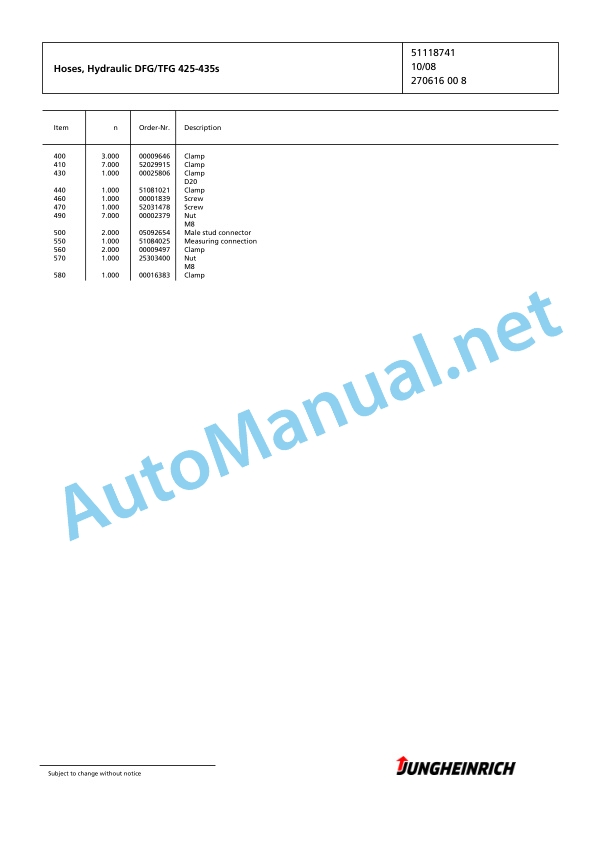 Jungheinrich Forklift TFG 435s GE160-420DZ Spare Parts Manual FN426122 5 Jungheinrich Forklift TFG 435s GE160-420DZ Spare Parts Manual FN426122 - Image 5