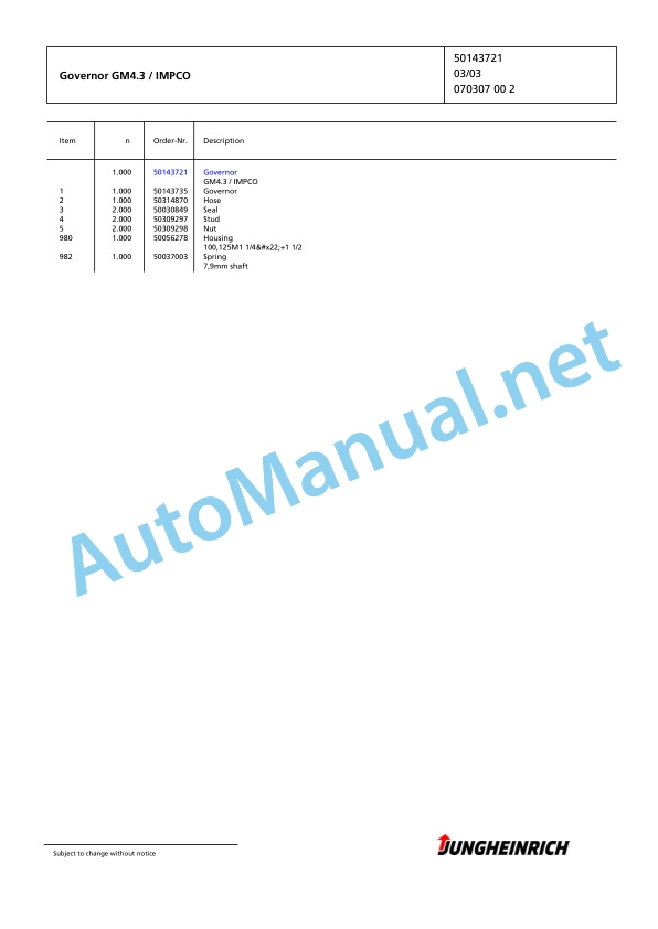 Jungheinrich Forklift TFG 540 GE115-452DZ Spare Parts Manual FN425505 3 Jungheinrich Forklift TFG 540 GE115-452DZ Spare Parts Manual FN425505 - Image 3