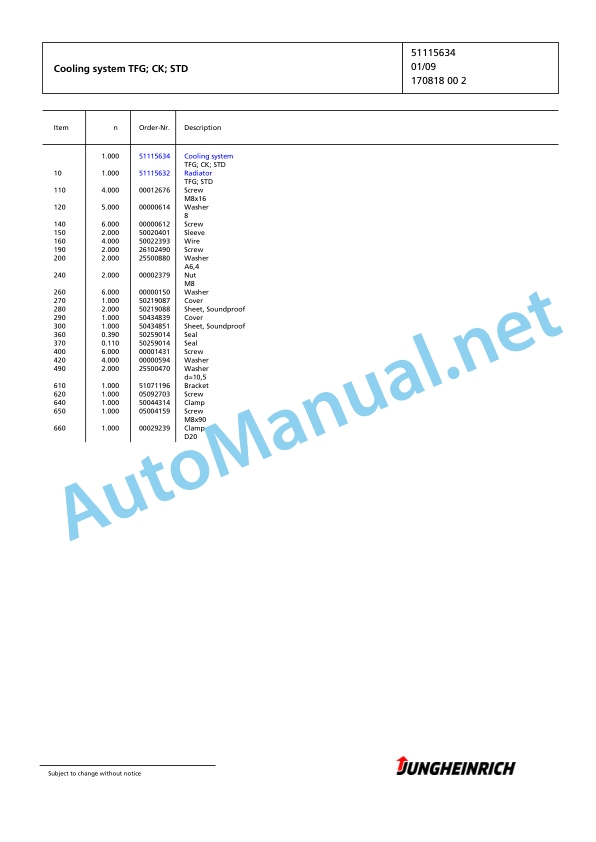 Jungheinrich Forklift TFG 540 GE115-452DZ Spare Parts Manual FN425505 4 Jungheinrich Forklift TFG 540 GE115-452DZ Spare Parts Manual FN425505 - Image 4