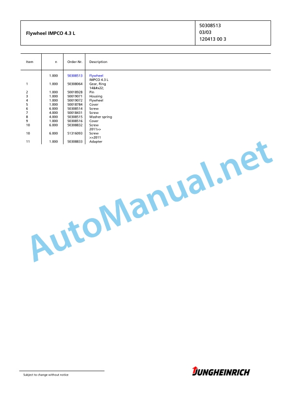 Jungheinrich Forklift TFG 550 G+E120-555DZ Spare Parts Manual FN426553 3 Jungheinrich Forklift TFG 550 G+E120-555DZ Spare Parts Manual FN426553 - Image 3
