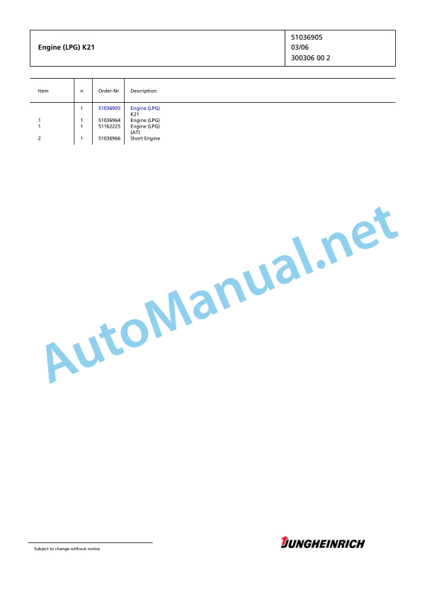 Jungheinrich TFG 320 GE115-450DZ Spare Parts Manual FN418471 3 Jungheinrich TFG 320 GE115-450DZ Spare Parts Manual FN418471 - Image 3