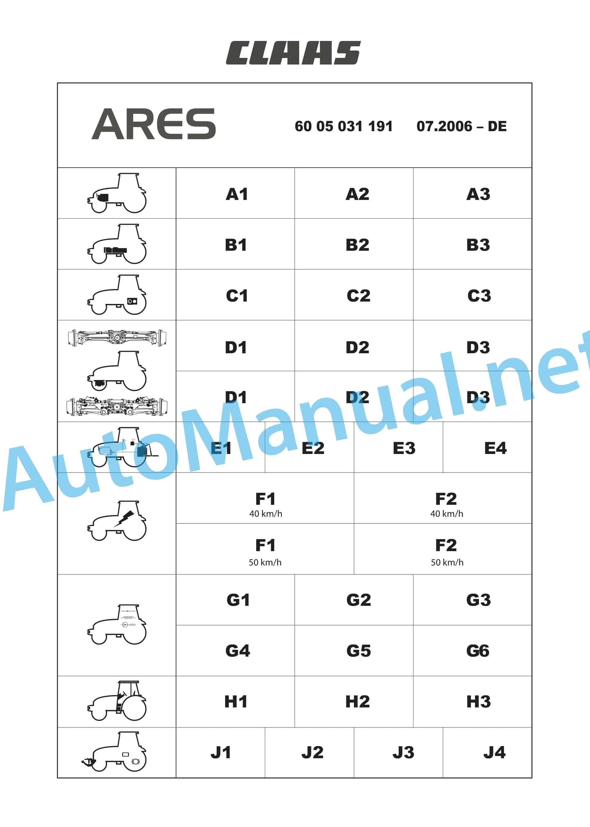 Claas ARES 697-617 ATZ (A03) Tractor Repair Manual DE 1 Claas ARES 697-617 ATZ (A03) Tractor Repair Manual DE