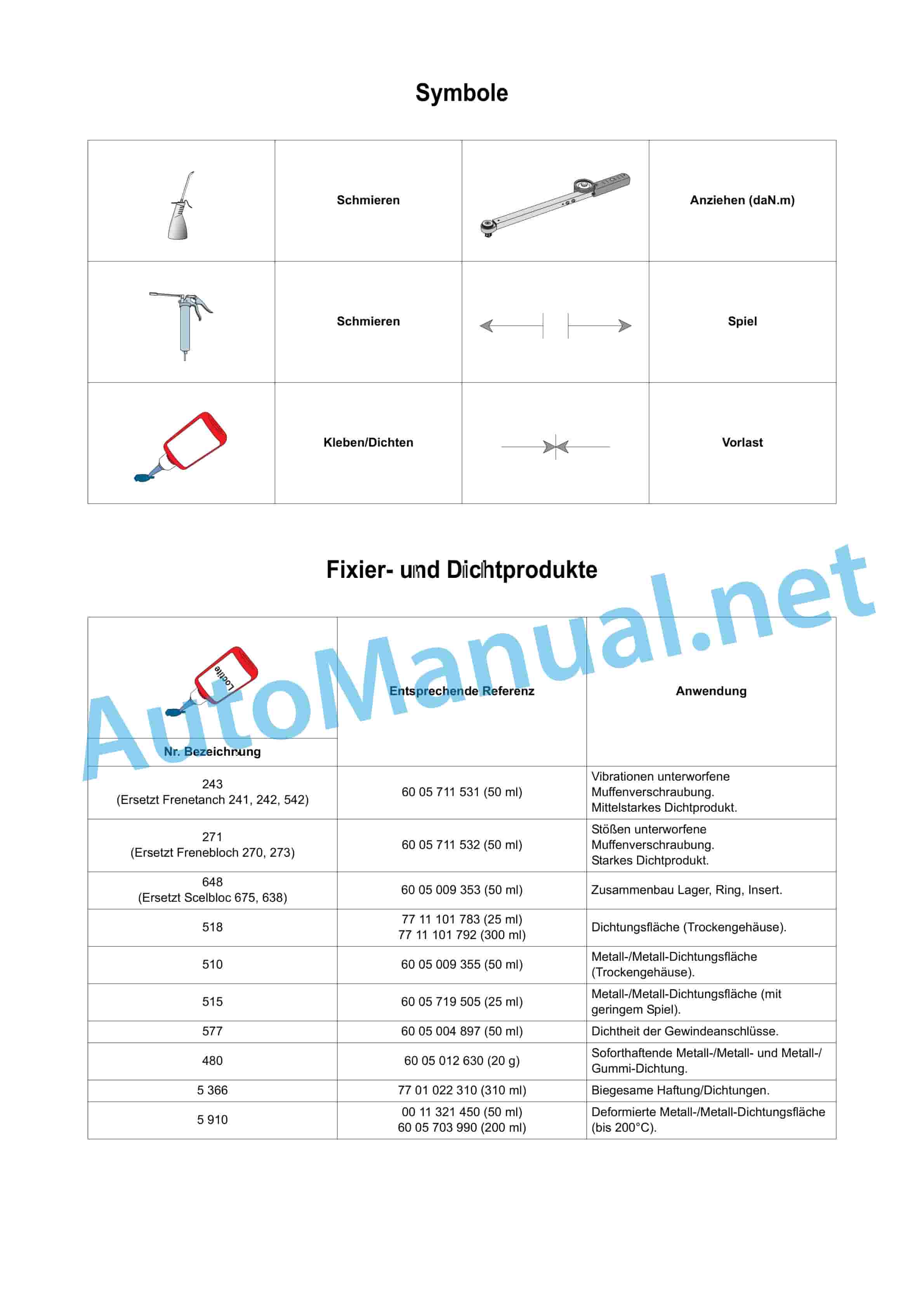 Claas ARES 697-617 ATZ (A03) Tractor Repair Manual DE 49 Claas ARES 697-617 ATZ (A03) Tractor Repair Manual DE - Image 49