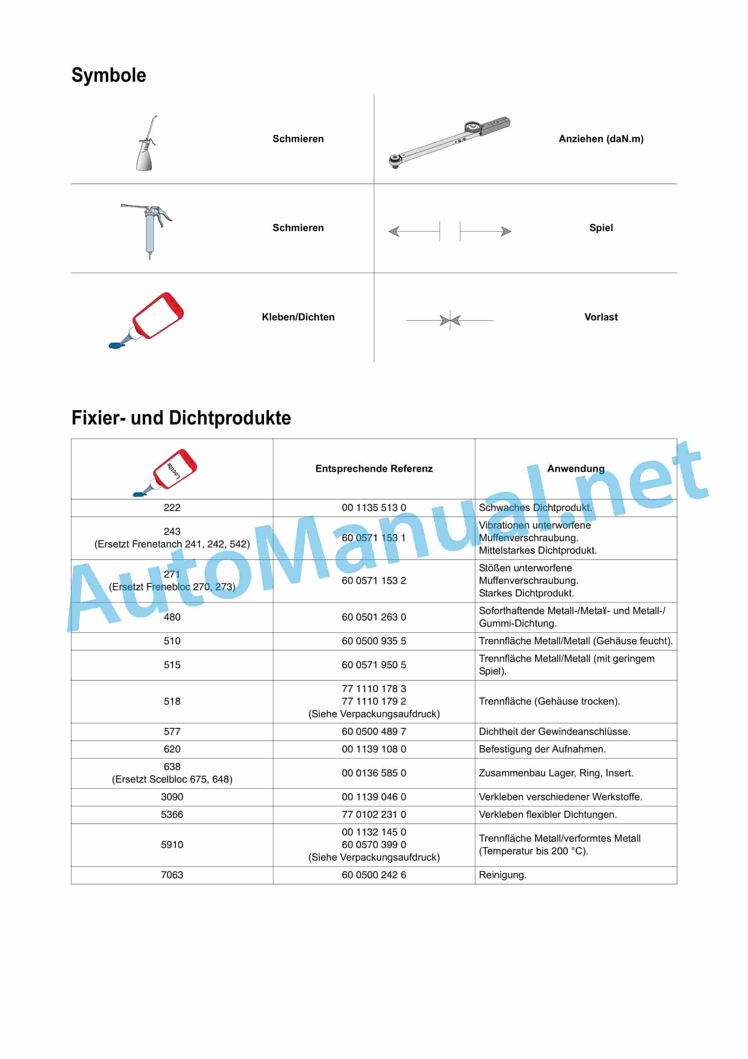 Claas ARION 430-410 (A21) Tractor Repair Manual DE 2 Claas ARION 430-410 (A21) Tractor Repair Manual DE - Image 2
