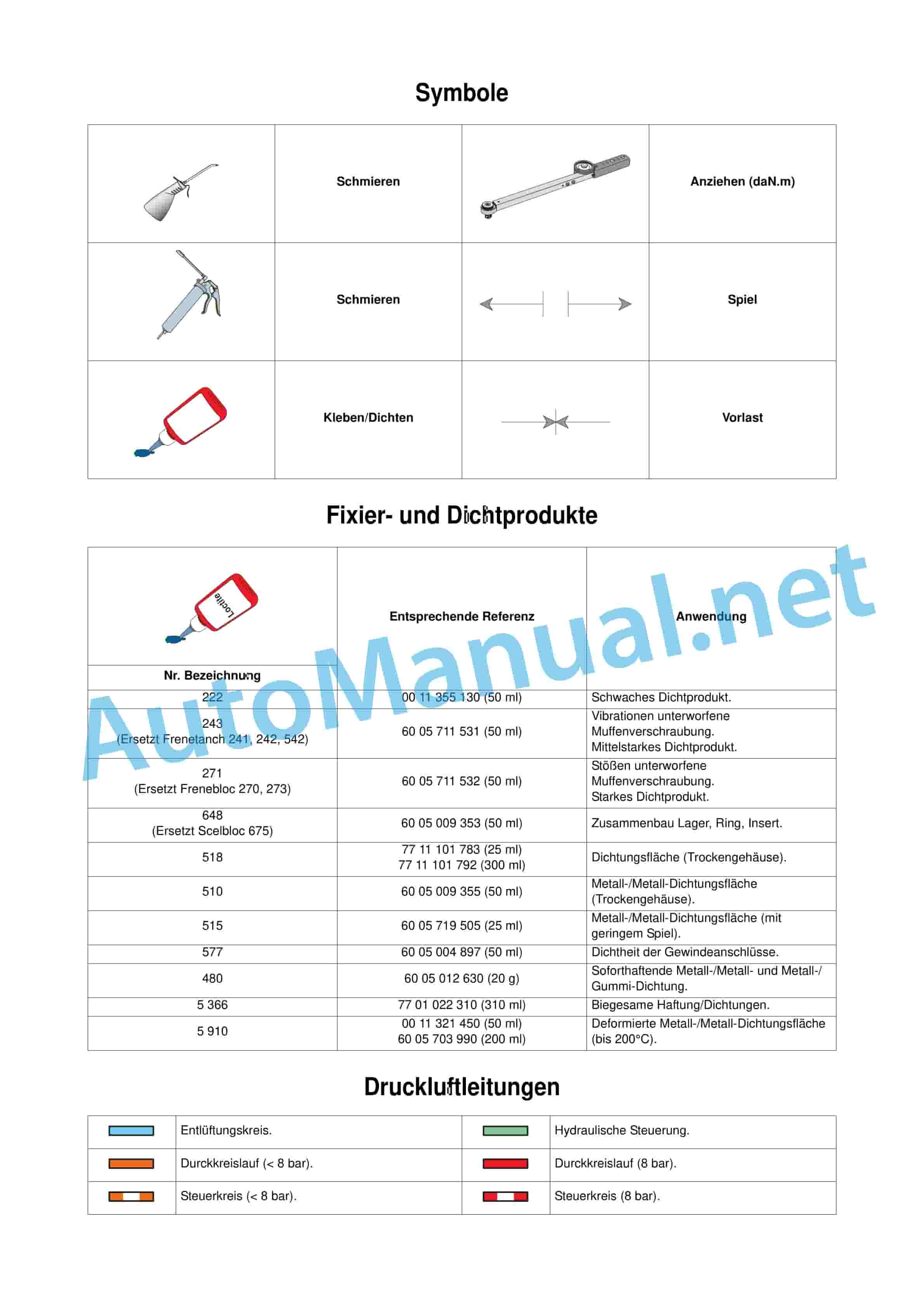 Claas ARION 540-510 (A18) Tractor Repair Manual DE