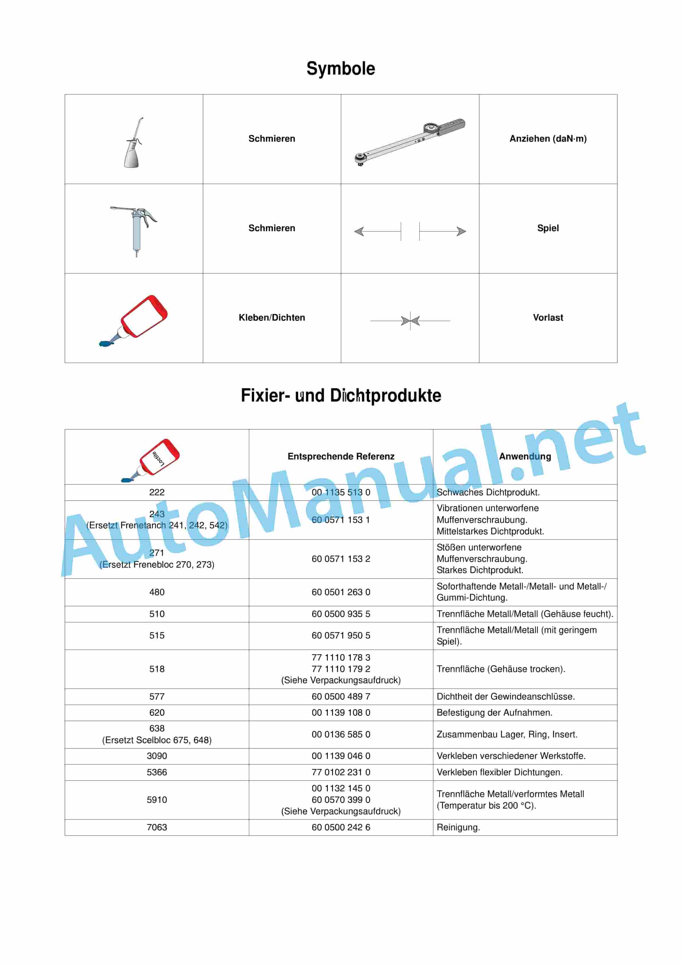 Claas AXION 840-810 CMATIC (A31) Tractor Repair Manual DE 3 Claas AXION 840-810 CMATIC (A31) Tractor Repair Manual DE - Image 3