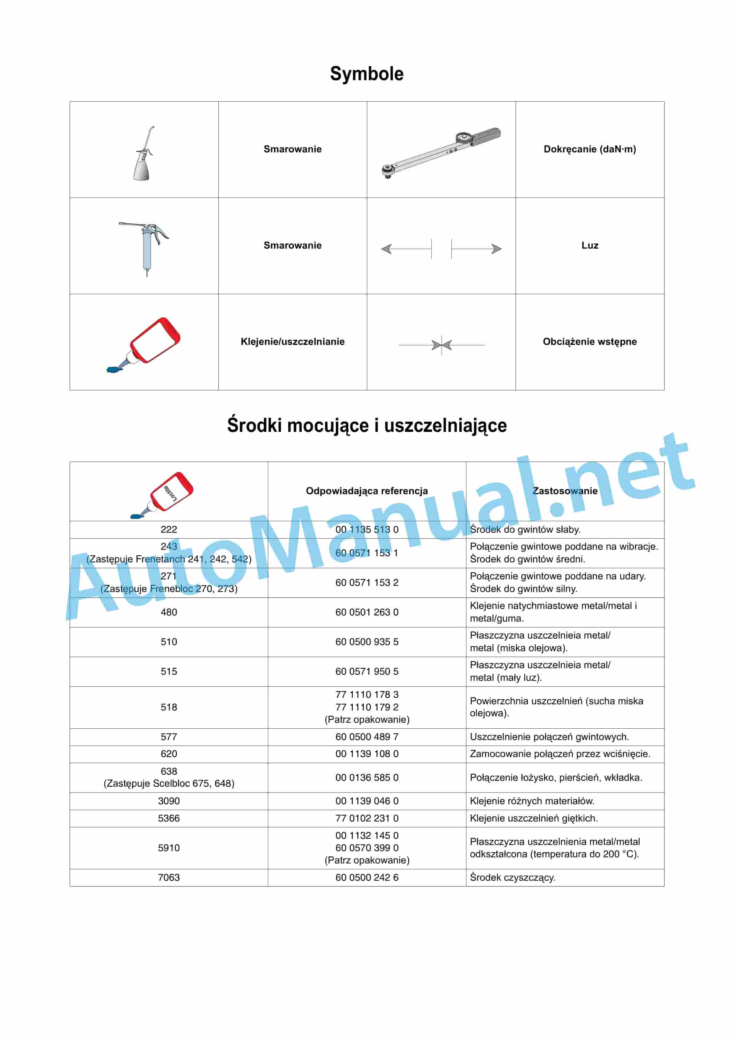 Alternative view of Claas AXION 840-810 CMATIC (A31) Tractors Repair Manual PL