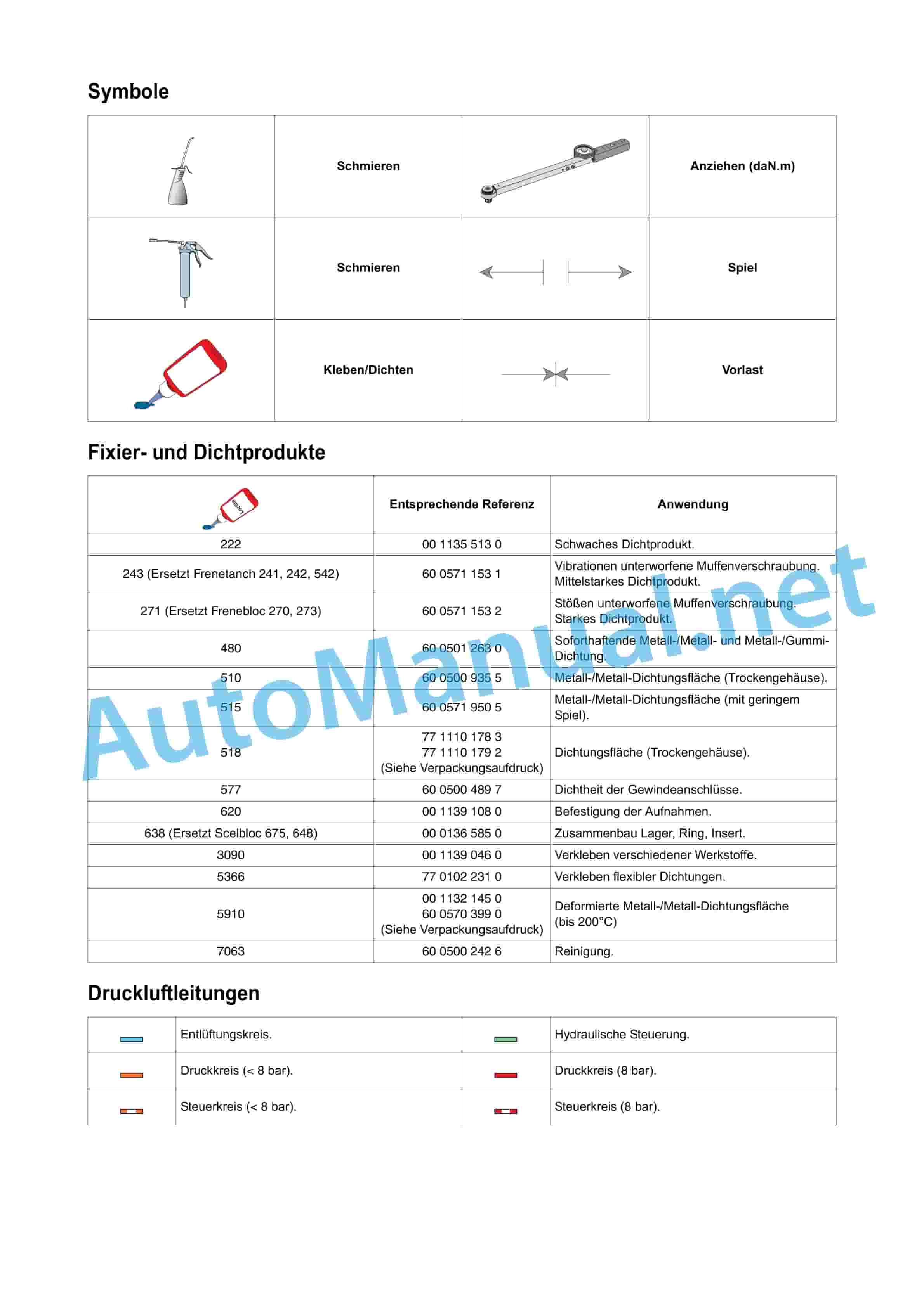Claas AXOS 340-310 (A22) Tractor Repair Manual DE 4 Claas AXOS 340-310 (A22) Tractor Repair Manual DE - Image 4