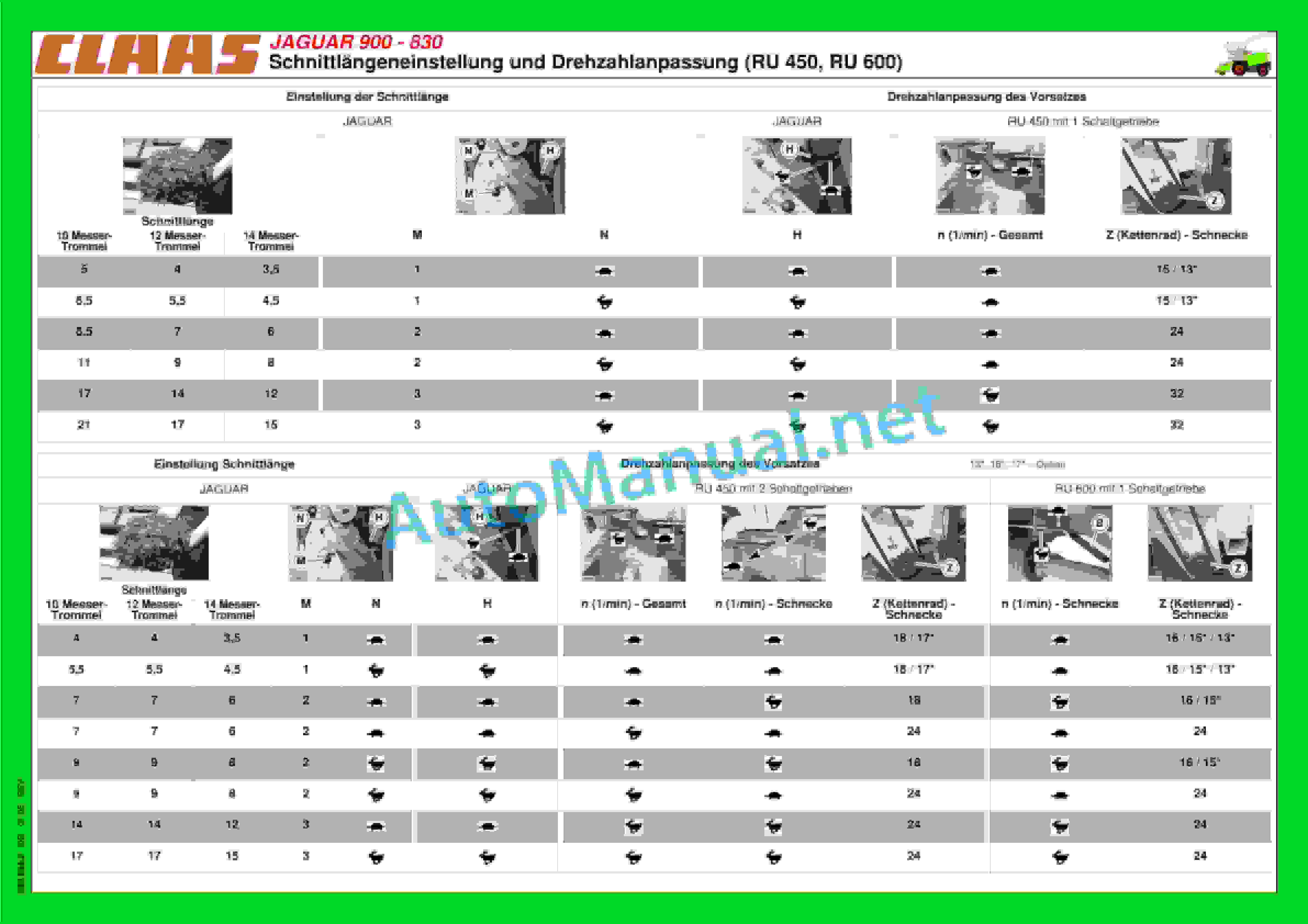 Claas JAGUAR 900-830 (492) Forage Harvesters Operator Manual DE 13 Claas JAGUAR 900-830 (492) Forage Harvesters Operator Manual DE - Image 13