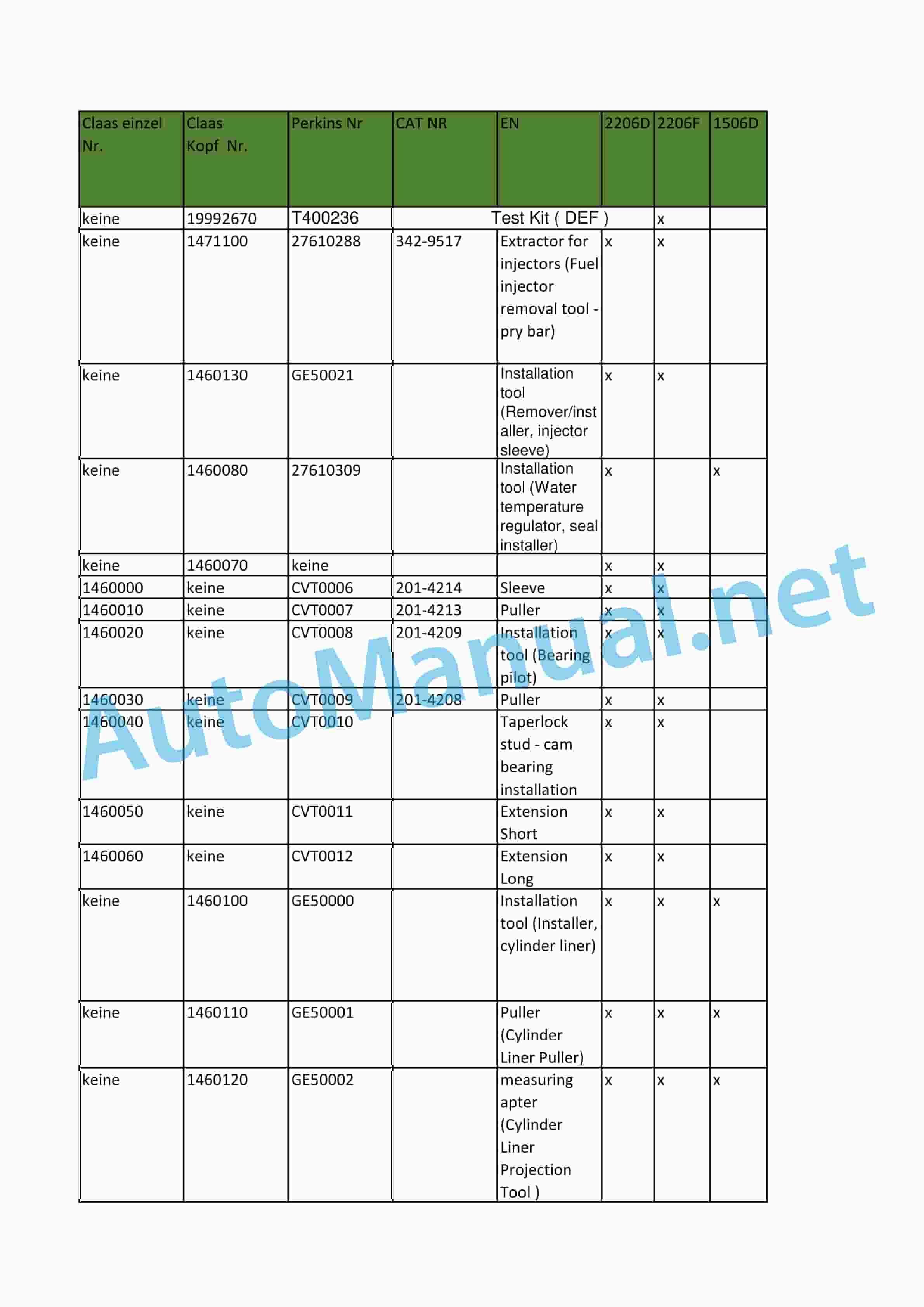 Claas LEXION 780-770 (C76) Combine Repair Manual DE 6 Claas LEXION 780-770 (C76) Combine Repair Manual DE - Image 6