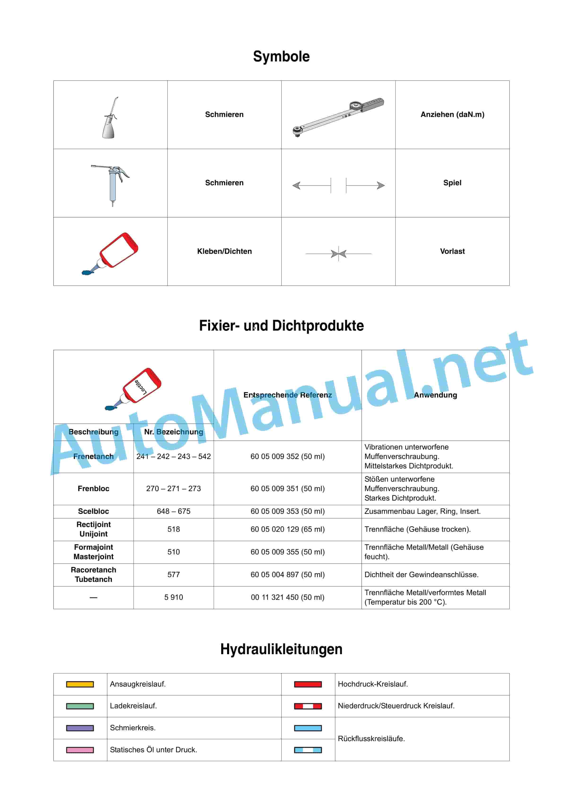 Claas NECTIS F 267 257 247 227 2+4WD (T16) Tractor Repair Manual DE 36 Claas NECTIS F 267 257 247 227 2+4WD (T16) Tractor Repair Manual DE - Image 36
