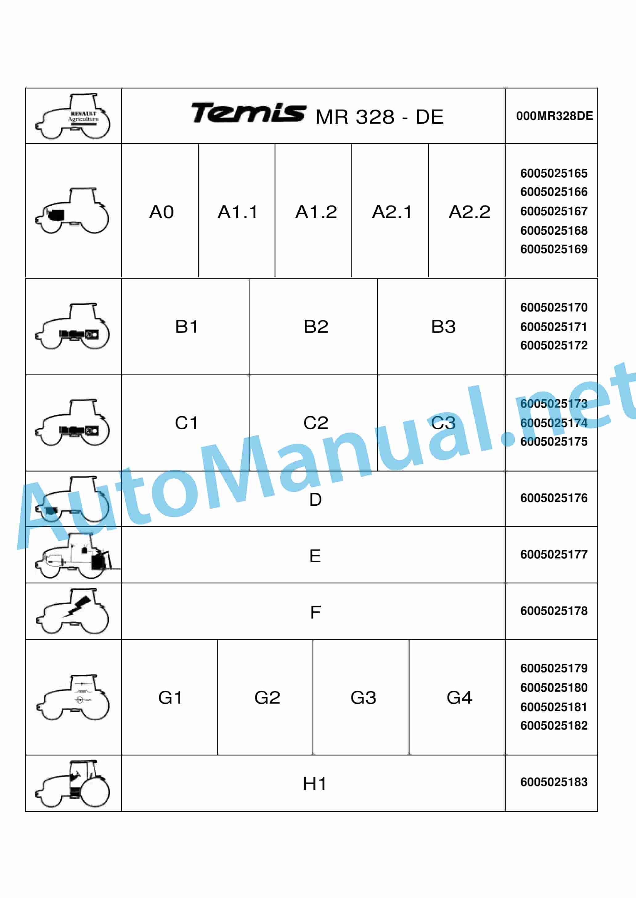 Alternative view of Claas TEMIS 650 630 610 RX, X, Z (T05) Tractor Repair Manual DE