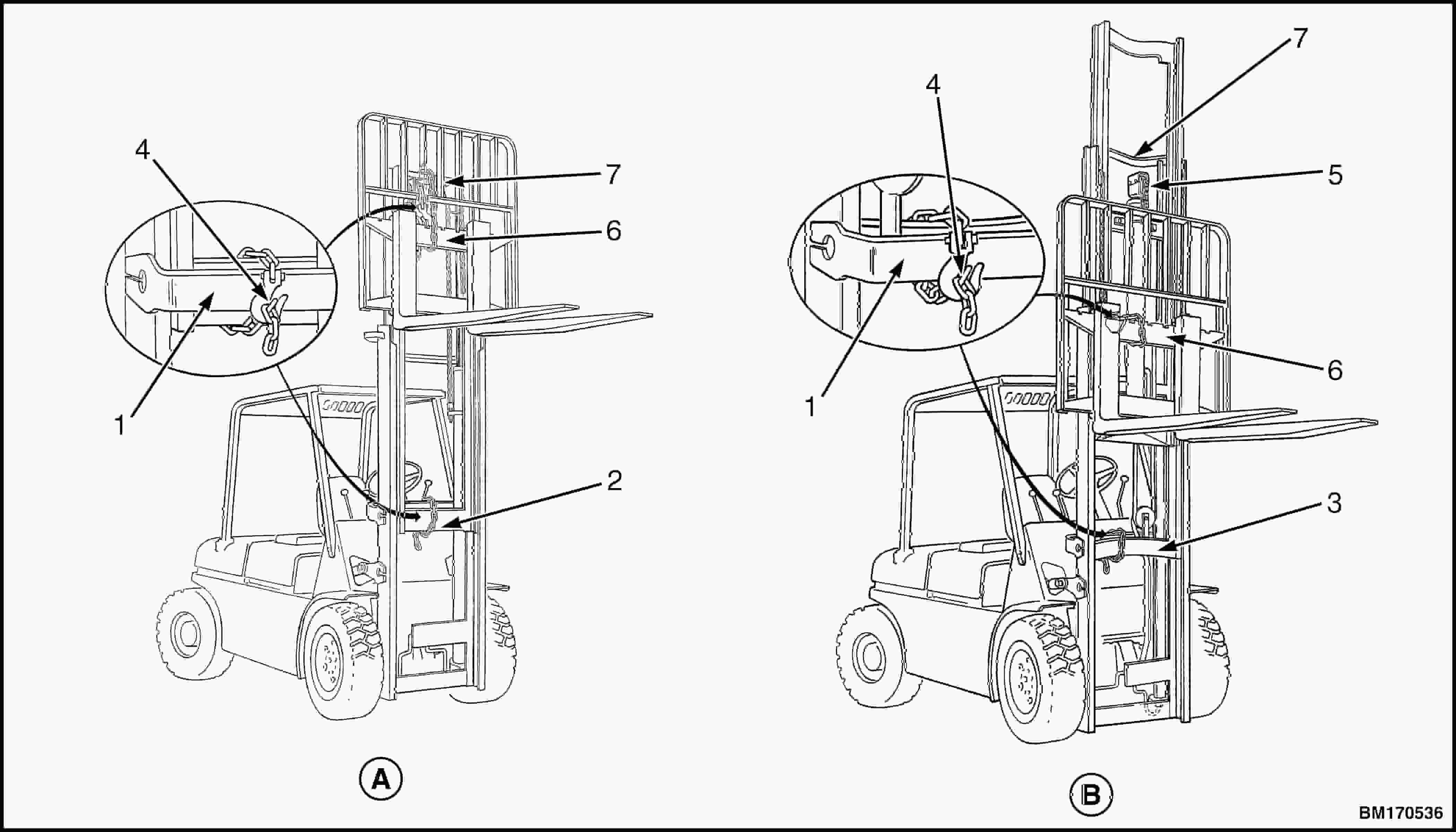 Yale A7R8 (KDP18UX 4WD, KDP25UX 4WD, KDP35UX 4WD) Forklift Service Manual
