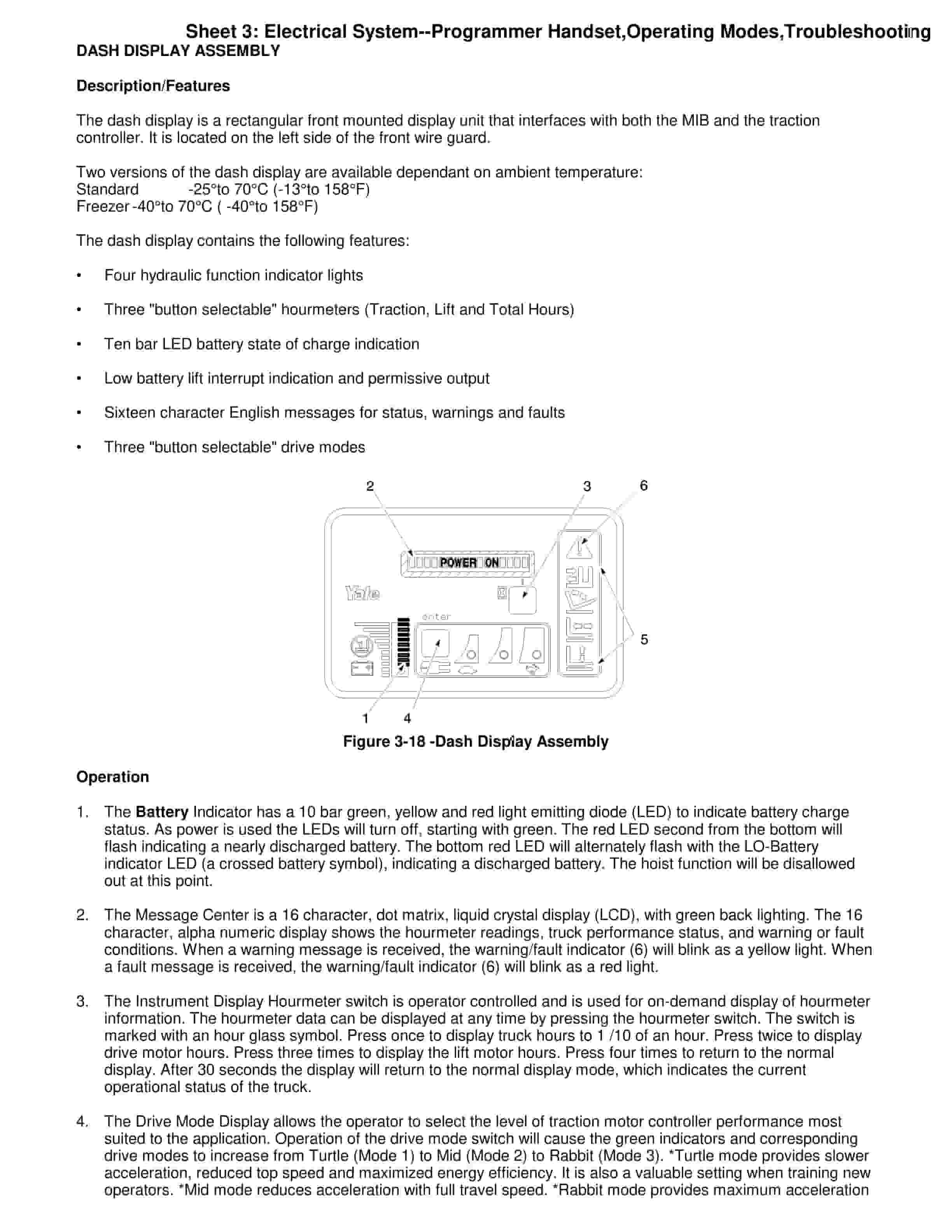 Yale A861 (NR GA) Forklift Service Manual