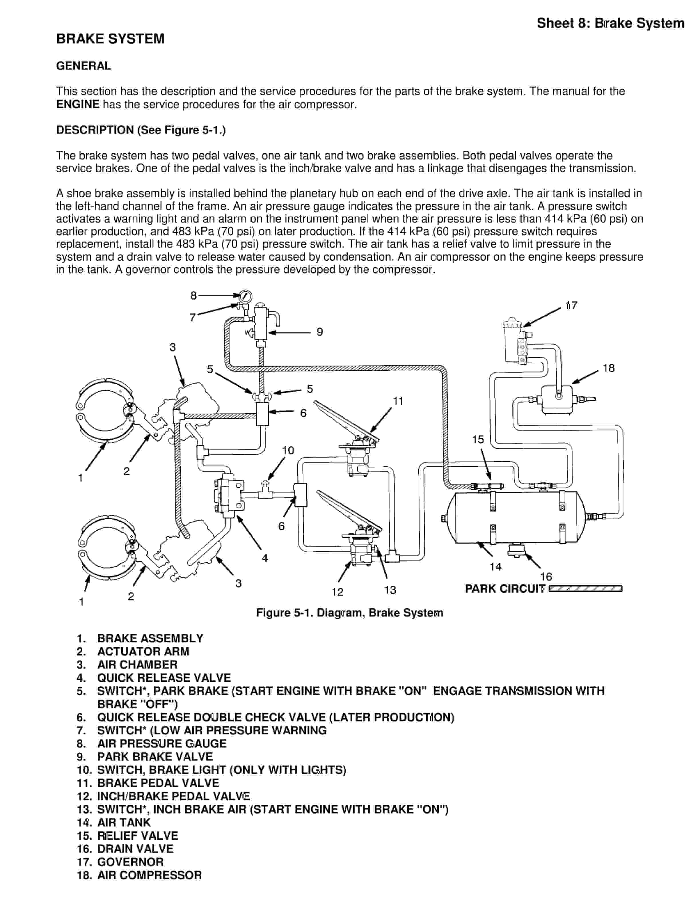 Yale A877 (GDP EA) Forklift Service Manual