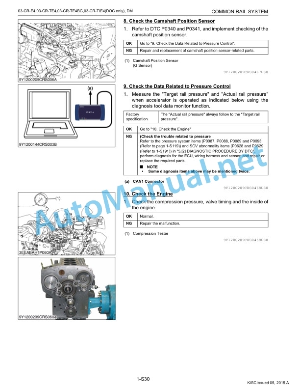 Kubota 03-CR-E4, 03-CR-TE4, 03-CR-TE4BG, 03 Diagnosis Manual 2 Kubota 03-CR-E4, 03-CR-TE4, 03-CR-TE4BG, 03 Diagnosis Manual-2