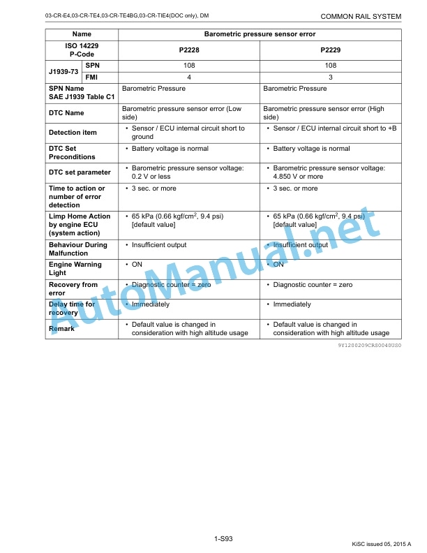 Kubota 03-CR-E4, 03-CR-TE4, 03-CR-TE4BG, 03 Diagnosis Manual 3 Kubota 03-CR-E4, 03-CR-TE4, 03-CR-TE4BG, 03 Diagnosis Manual-3