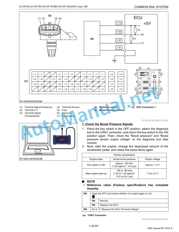 Kubota 03-CR-E4, 03-CR-TE4, 03-CR-TE4BG, 03 Diagnosis Manual 4 Kubota 03-CR-E4, 03-CR-TE4, 03-CR-TE4BG, 03 Diagnosis Manual-4