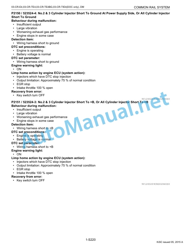 Kubota 03-CR-E4, 03-CR-TE4, 03-CR-TE4BG, 03 Diagnosis Manual 5 Kubota 03-CR-E4, 03-CR-TE4, 03-CR-TE4BG, 03 Diagnosis Manual-5