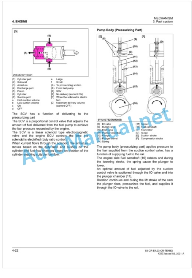 Kubota 03-CR-E4, 03-CR-TE4BG Diesel Engine Workshop Manual PDF 3 Kubota 03-CR-E4, 03-CR-TE4BG Diesel Engine Workshop Manual PDF-3