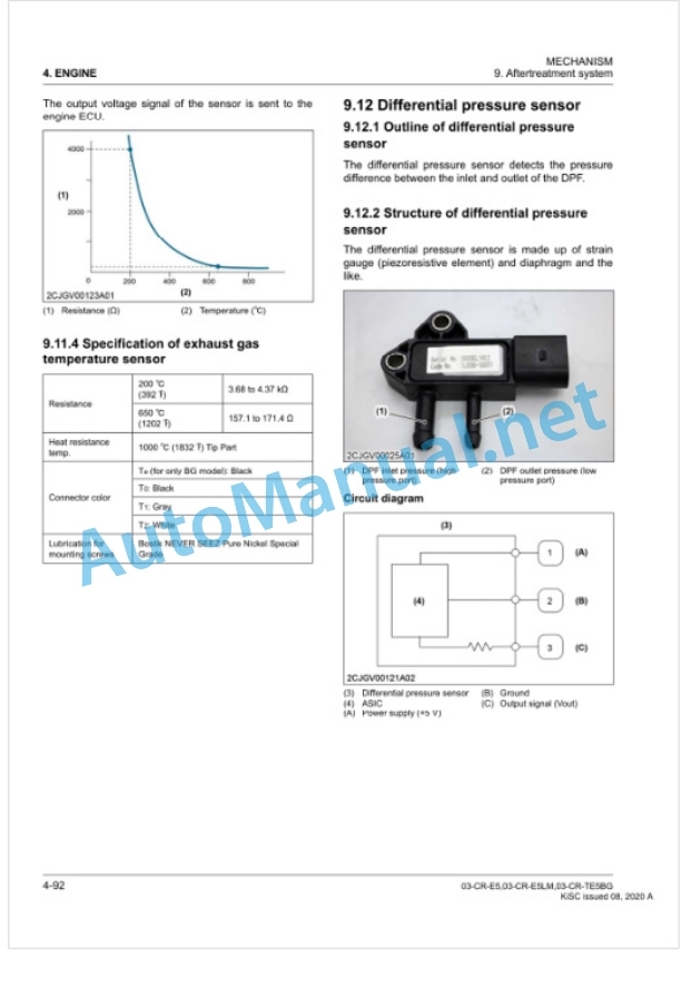 Kubota 03-CR-E5, 03-CR-E5LM, 03-CR-TE5BG Diesel Engine Workshop Manual PDF 4 Kubota 03-CR-E5, 03-CR-E5LM, 03-CR-TE5BG Diesel Engine Workshop Manual PDF-4