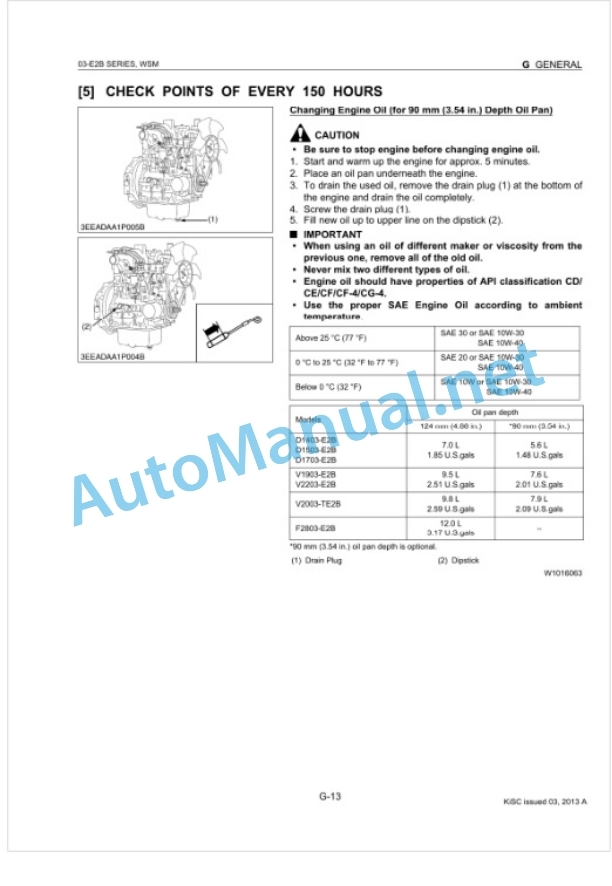 Kubota 03-E2B Series Diesel Engine Workshop Manual PDF 2 Kubota 03-E2B Series Diesel Engine Workshop Manual PDF-2