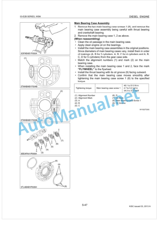 Kubota 03-E2B Series Diesel Engine Workshop Manual PDF 5 Kubota 03-E2B Series Diesel Engine Workshop Manual PDF-5