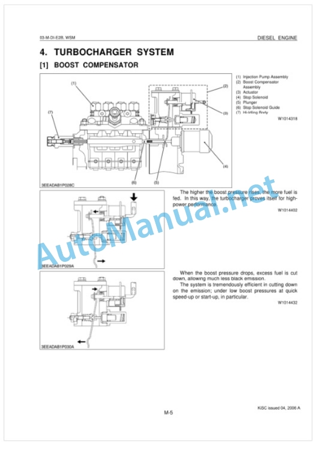 Kubota 03-M-DI-E2B Series Diesel Engine Workshop Manual PDF 3 Kubota 03-M-DI-E2B Series Diesel Engine Workshop Manual PDF-3