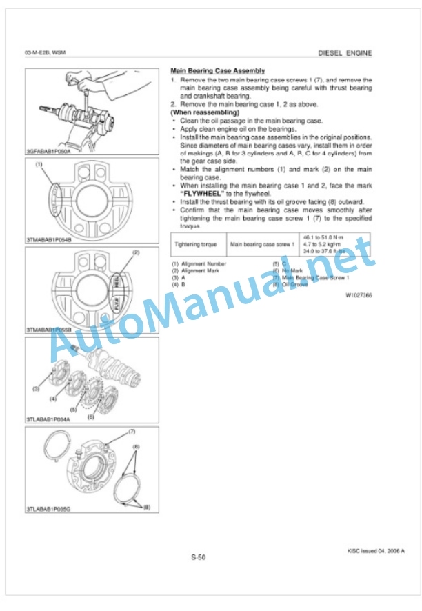 Kubota 03-M-E2B Series Diesel Engine Workshop Manual PDF 5 Kubota 03-M-E2B Series Diesel Engine Workshop Manual PDF-5
