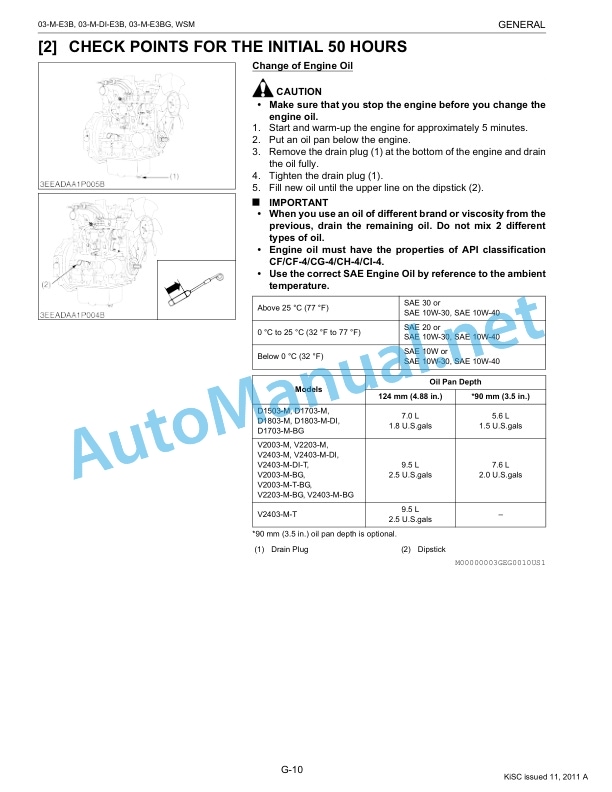 Kubota 03-M-E3B Series, 03-M-DI-E3B Series, 03 Workshop Manual PDF 2 Kubota 03-M-E3B Series, 03-M-DI-E3B Series, 03 Workshop Manual PDF-2