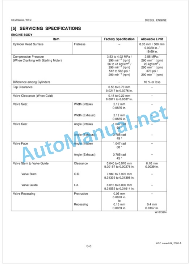 Kubota 03-M Series Diesel Engine Workshop Manual PDF 2 Kubota 03-M Series Diesel Engine Workshop Manual PDF-2