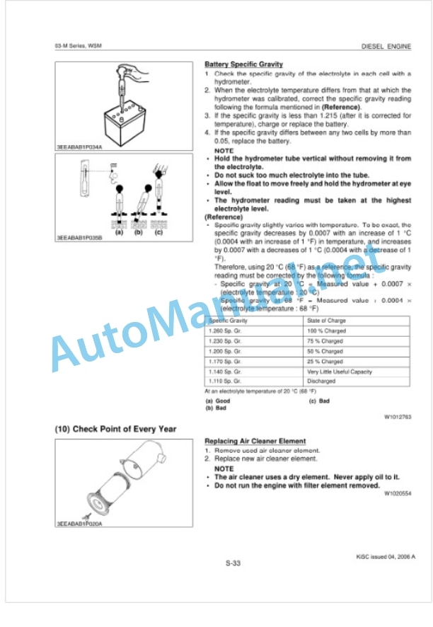 Kubota 03-M Series Diesel Engine Workshop Manual PDF 3 Kubota 03-M Series Diesel Engine Workshop Manual PDF-3