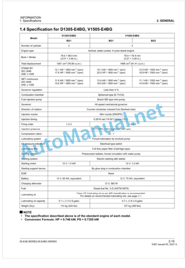 Kubota 05-E4B Series, 05-E4BG Series Diesel Engine Workshop Manual PDF 2 Kubota 05-E4B Series, 05-E4BG Series Diesel Engine Workshop Manual PDF-2
